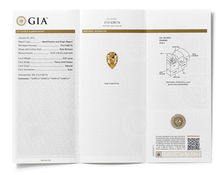 Colored Diamond Identification and Origin Report Colored Diamond Identification and Origin Report