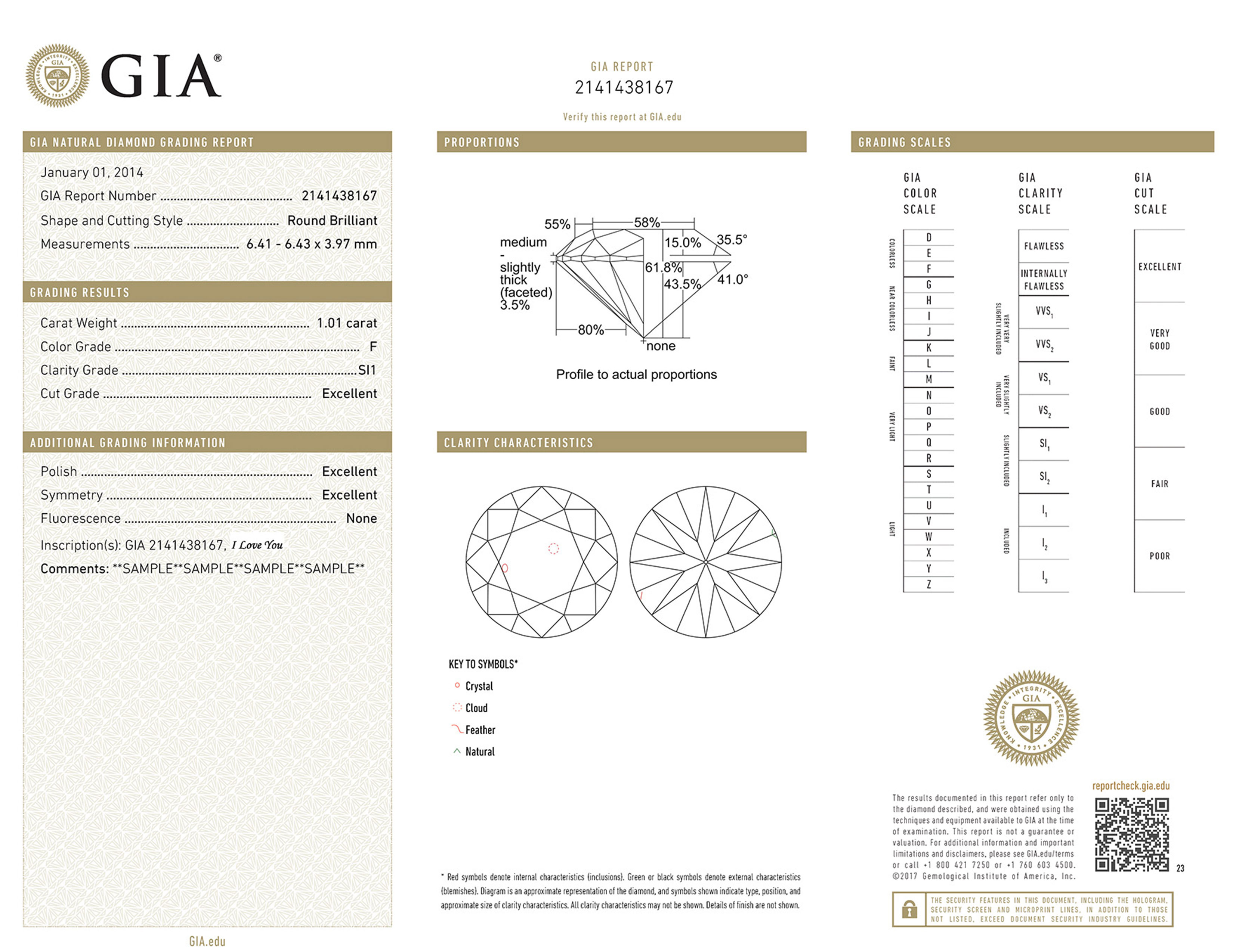 Diamond Grading Report Diamond Grading Report