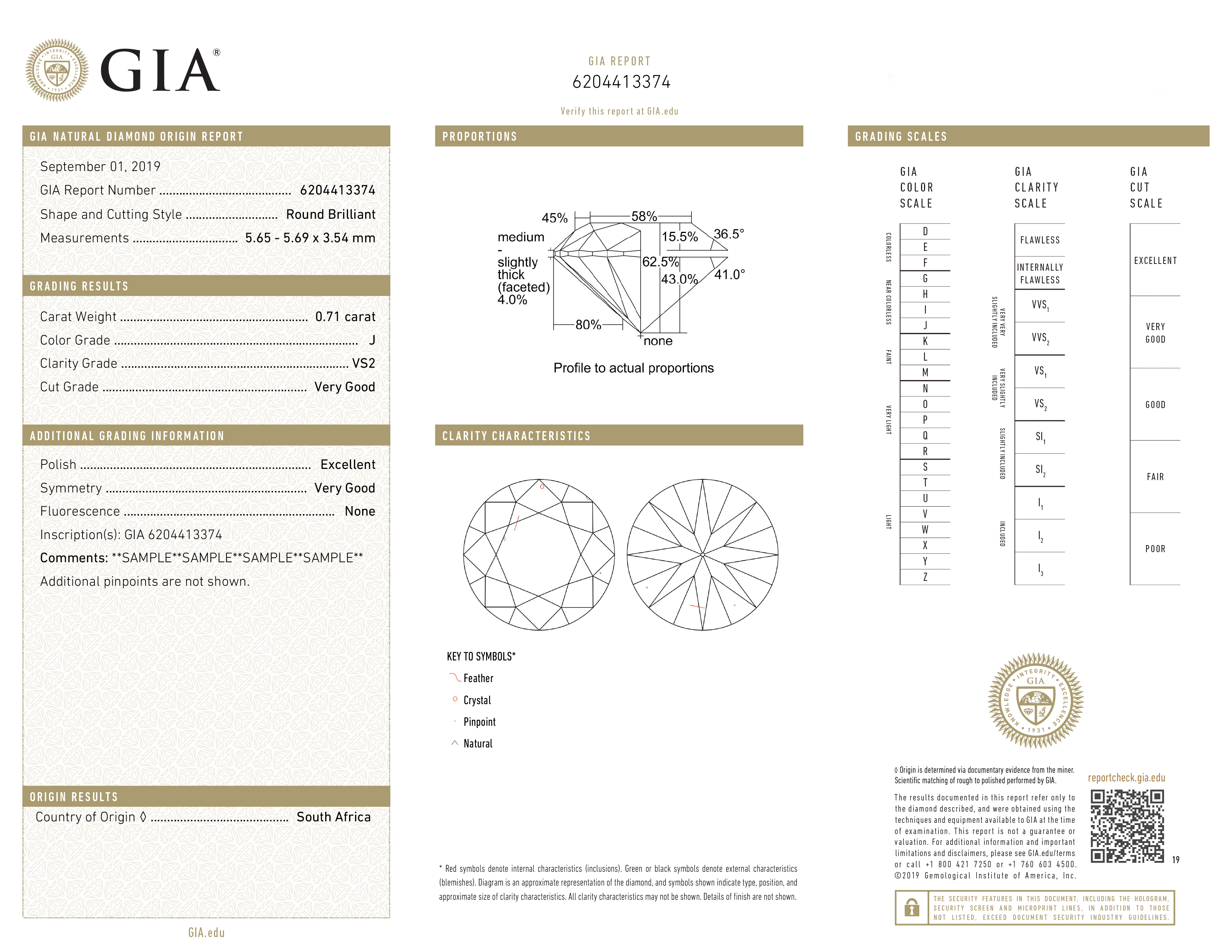 Diamond Origin Report Diamond Origin Report