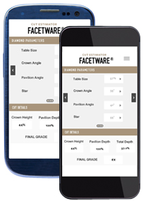 Facetware Mobile Devices Facetware Mobile Devices